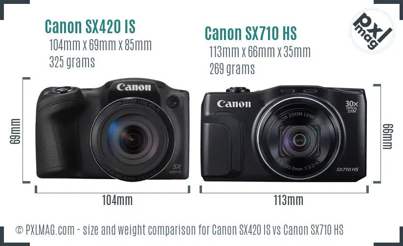 Canon SX420 IS vs Canon SX710 HS size comparison