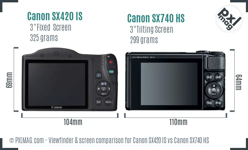 Canon SX420 IS vs Canon SX740 HS Screen and Viewfinder comparison