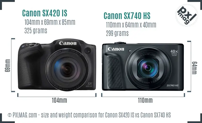 Canon SX420 IS vs Canon SX740 HS size comparison