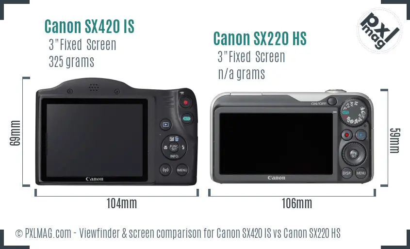 Canon SX420 IS vs Canon SX220 HS Screen and Viewfinder comparison