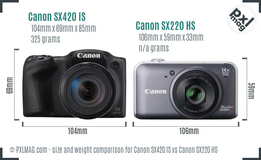 Canon SX420 IS vs Canon SX220 HS size comparison