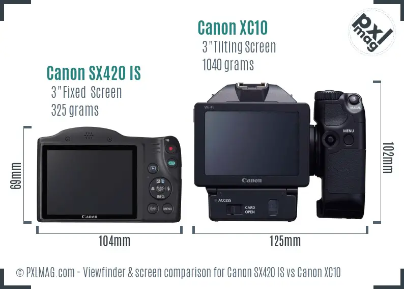 Canon SX420 IS vs Canon XC10 Screen and Viewfinder comparison