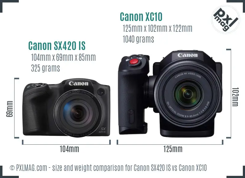 Canon SX420 IS vs Canon XC10 size comparison