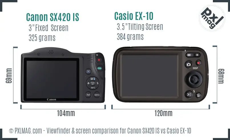 Canon SX420 IS vs Casio EX-10 Screen and Viewfinder comparison