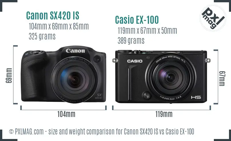 Canon SX420 IS vs Casio EX-100 size comparison