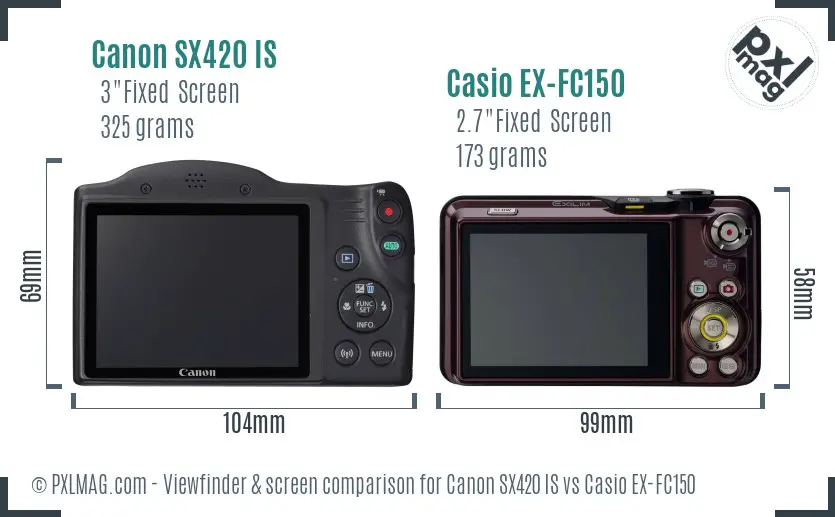 Canon SX420 IS vs Casio EX-FC150 Screen and Viewfinder comparison