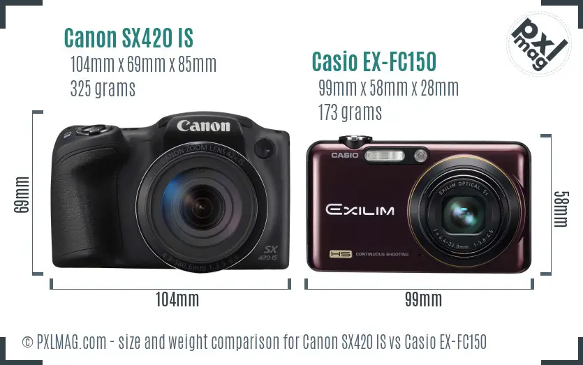 Canon SX420 IS vs Casio EX-FC150 size comparison