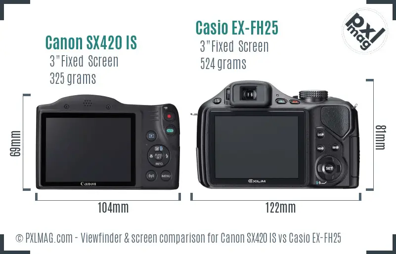 Canon SX420 IS vs Casio EX-FH25 Screen and Viewfinder comparison