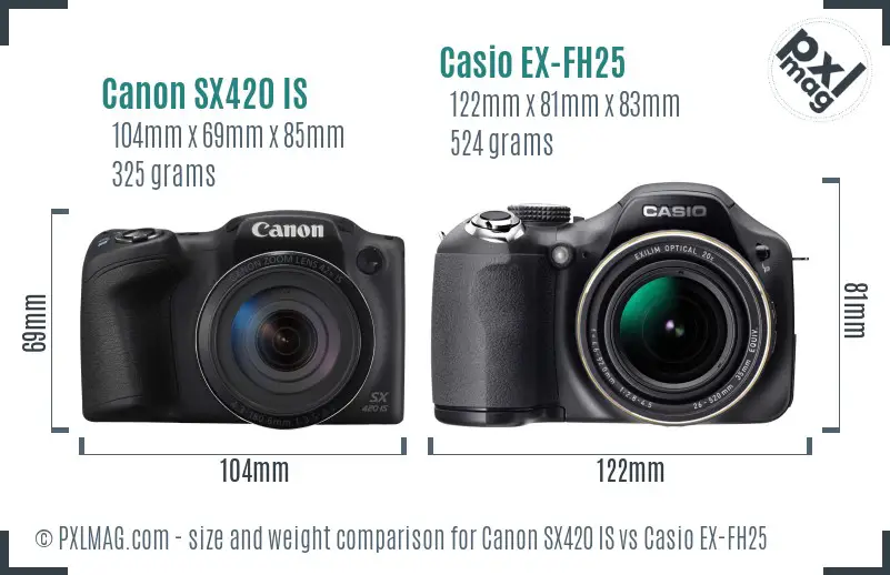 Canon SX420 IS vs Casio EX-FH25 size comparison