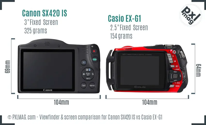 Canon SX420 IS vs Casio EX-G1 Screen and Viewfinder comparison