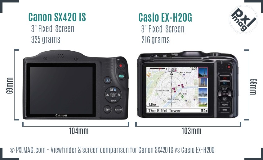 Canon SX420 IS vs Casio EX-H20G Screen and Viewfinder comparison