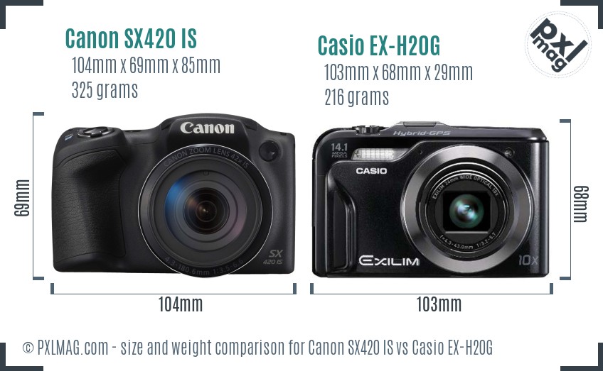 Canon SX420 IS vs Casio EX-H20G size comparison