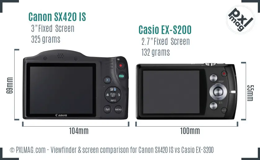 Canon SX420 IS vs Casio EX-S200 Screen and Viewfinder comparison