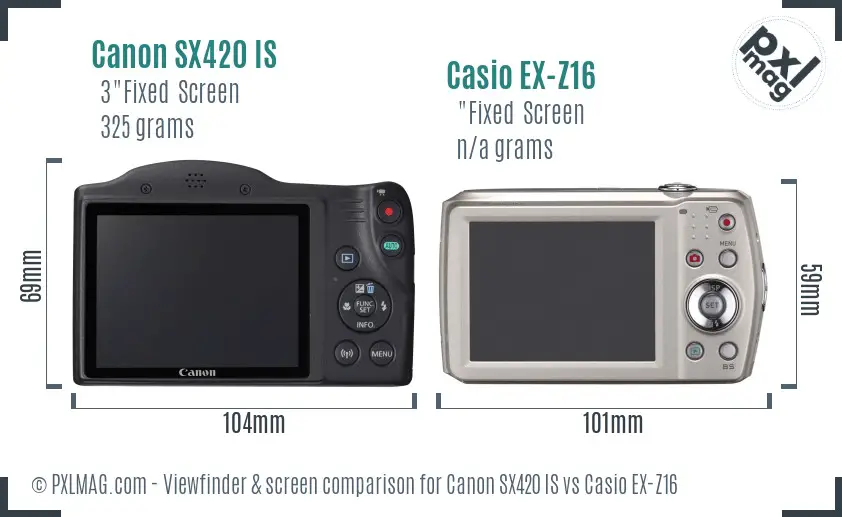 LCD Screen Comparison