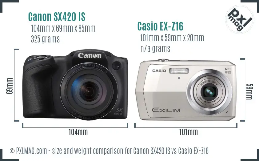 Size and Ergonomics Comparison