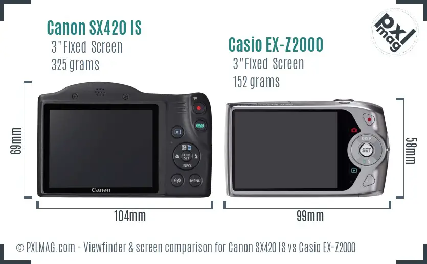 Canon SX420 IS vs Casio EX-Z2000 Screen and Viewfinder comparison Canon SX420 IS vs Casio EX-Z2000 Screen and Viewfinder comparison