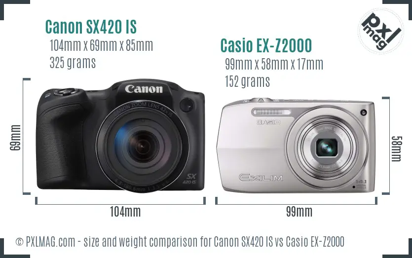 Canon SX420 IS vs Casio EX-Z2000 size comparison Canon SX420 IS vs Casio EX-Z2000 size comparison