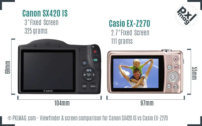 Canon SX420 IS vs Casio EX-Z270 Screen and Viewfinder comparison