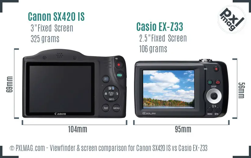 Canon SX420 IS vs Casio EX-Z33 Screen and Viewfinder comparison