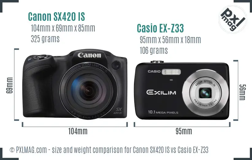 Canon SX420 IS vs Casio EX-Z33 size comparison