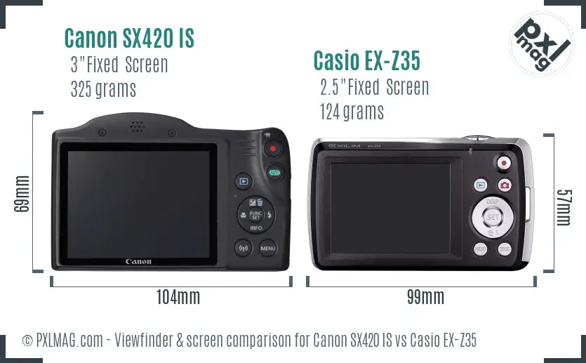 Canon SX420 IS vs Casio EX-Z35 Screen and Viewfinder comparison