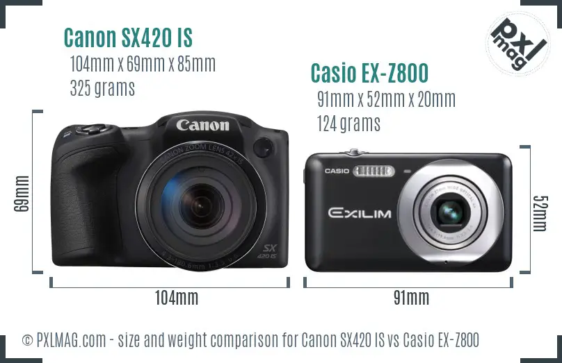 Canon SX420 IS vs Casio EX-Z800 size comparison