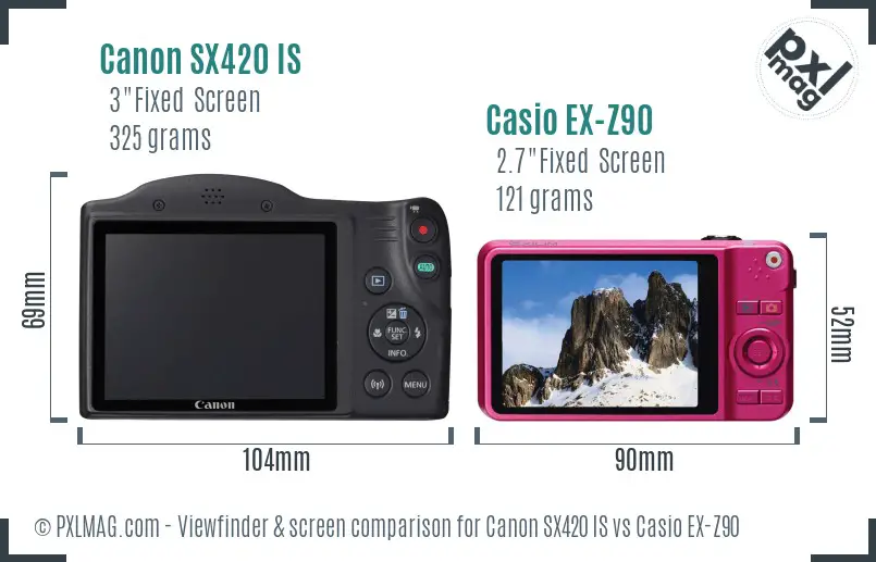 Canon SX420 IS vs Casio EX-Z90 Screen and Viewfinder comparison Canon SX420 IS vs Casio EX-Z90 Screen and Viewfinder comparison