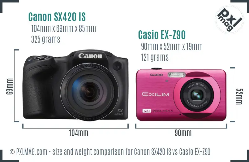 Canon SX420 IS vs Casio EX-Z90 size comparison Canon SX420 IS vs Casio EX-Z90 size comparison