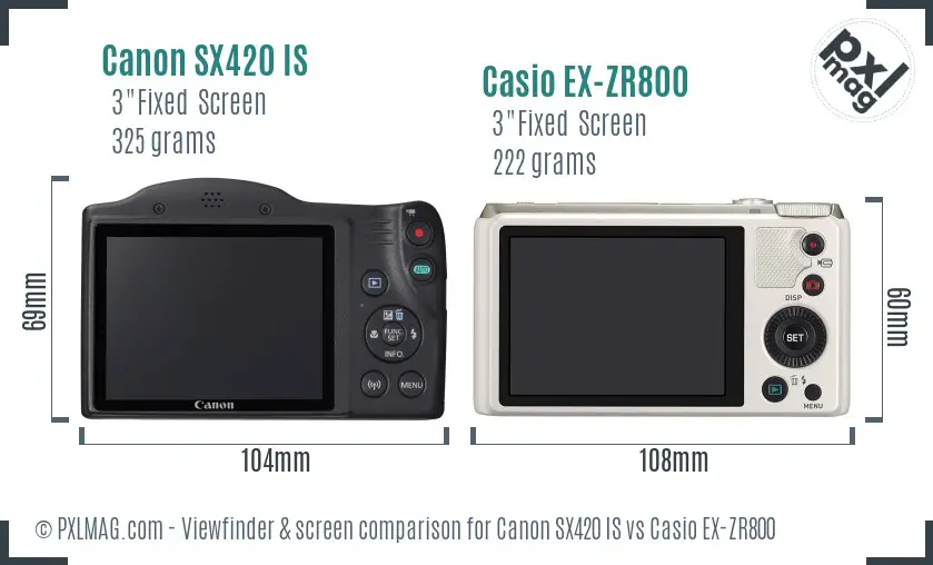 Canon SX420 IS vs Casio EX-ZR800 Screen and Viewfinder comparison