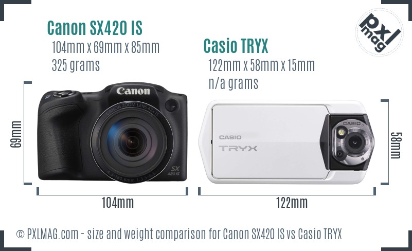 Canon SX420 IS vs Casio TRYX size comparison