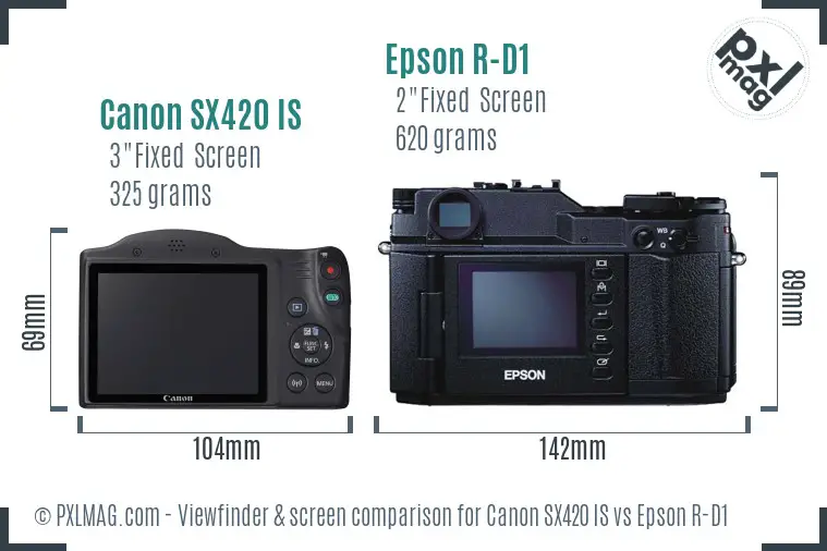 Canon SX420 IS vs Epson R-D1 Screen and Viewfinder comparison