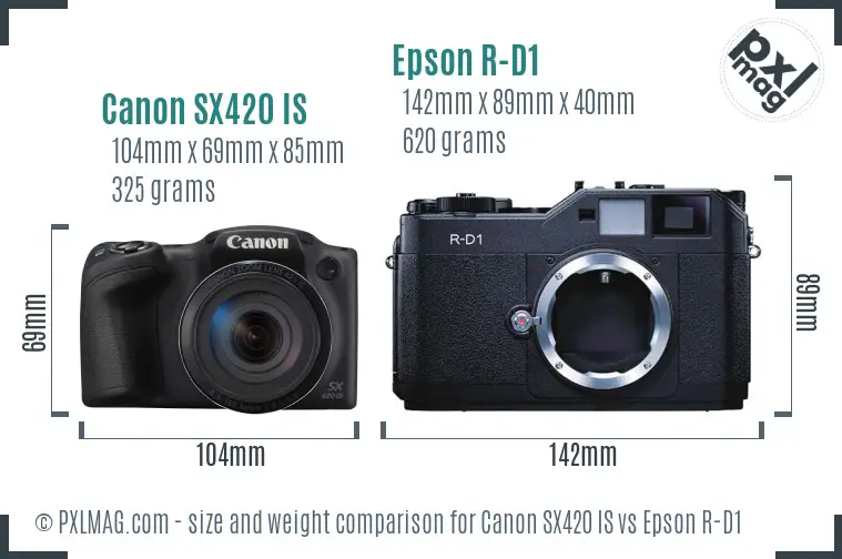 Canon SX420 IS vs Epson R-D1 size comparison