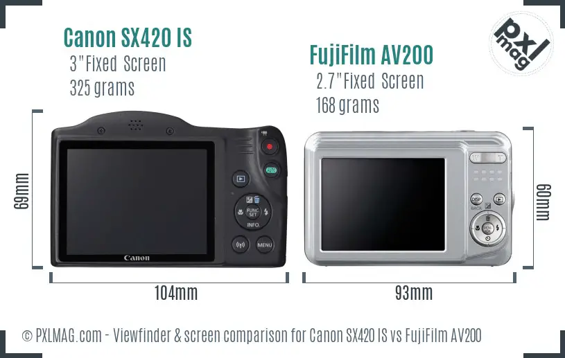 Canon SX420 IS vs FujiFilm AV200 Screen and Viewfinder comparison