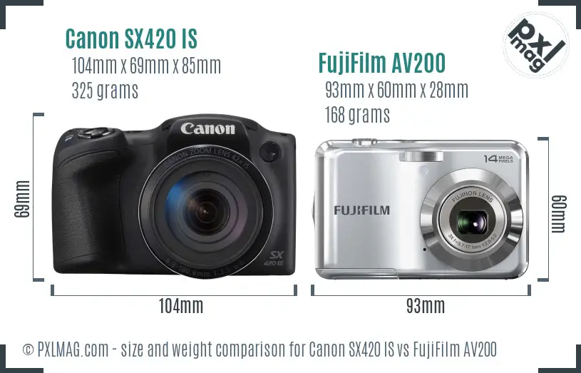 Canon SX420 IS vs FujiFilm AV200 size comparison