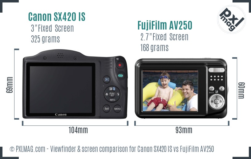 Canon SX420 IS vs FujiFilm AV250 Screen and Viewfinder comparison