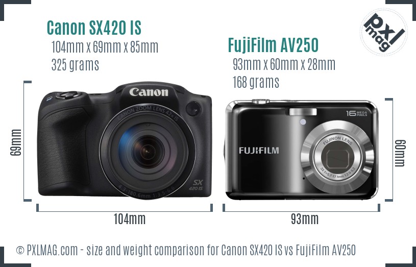 Canon SX420 IS vs FujiFilm AV250 size comparison