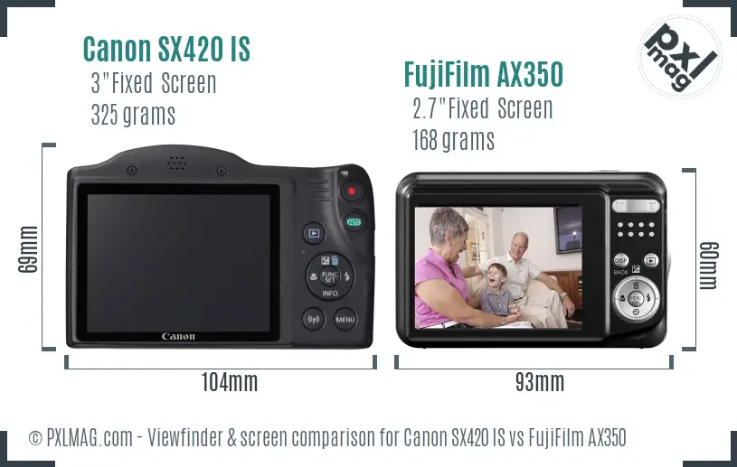 Canon SX420 IS vs FujiFilm AX350 Screen and Viewfinder comparison