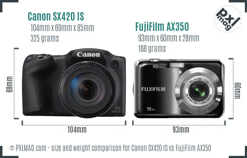 Canon SX420 IS vs FujiFilm AX350 size comparison