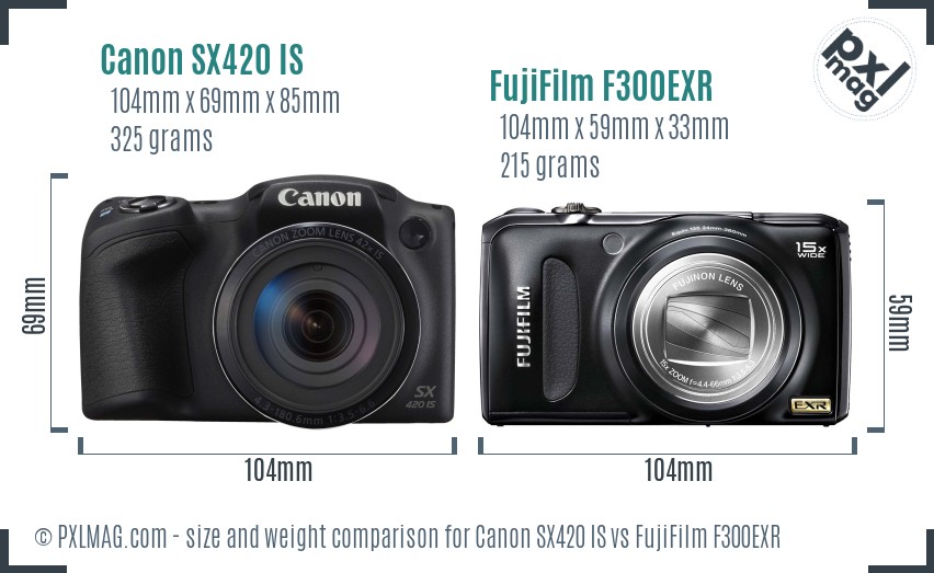 Canon SX420 IS vs FujiFilm F300EXR size comparison
