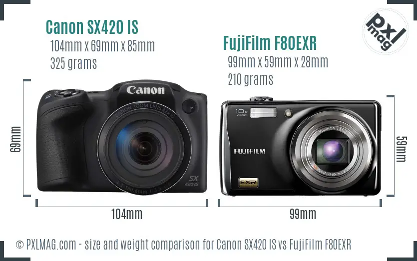 Canon SX420 IS vs FujiFilm F80EXR size comparison Canon SX420 IS vs FujiFilm F80EXR size comparison