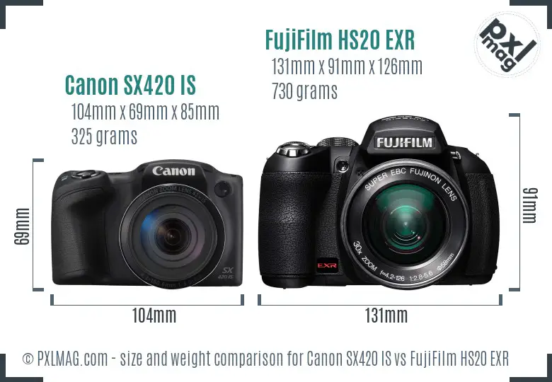 Canon SX420 IS vs FujiFilm HS20 EXR size comparison