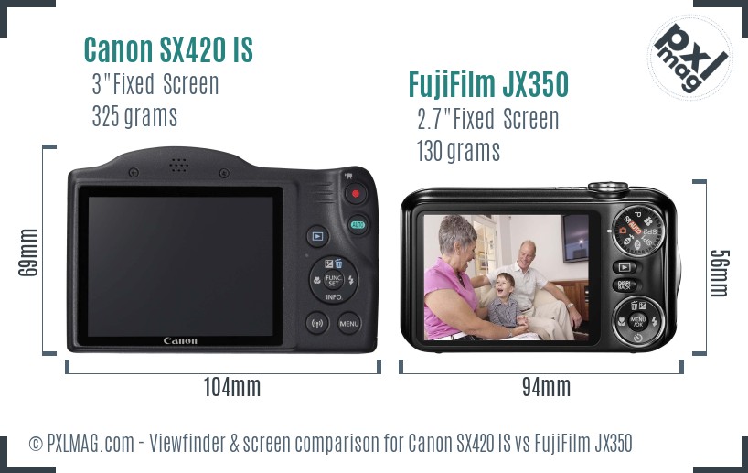 Canon SX420 IS vs FujiFilm JX350 Screen and Viewfinder comparison