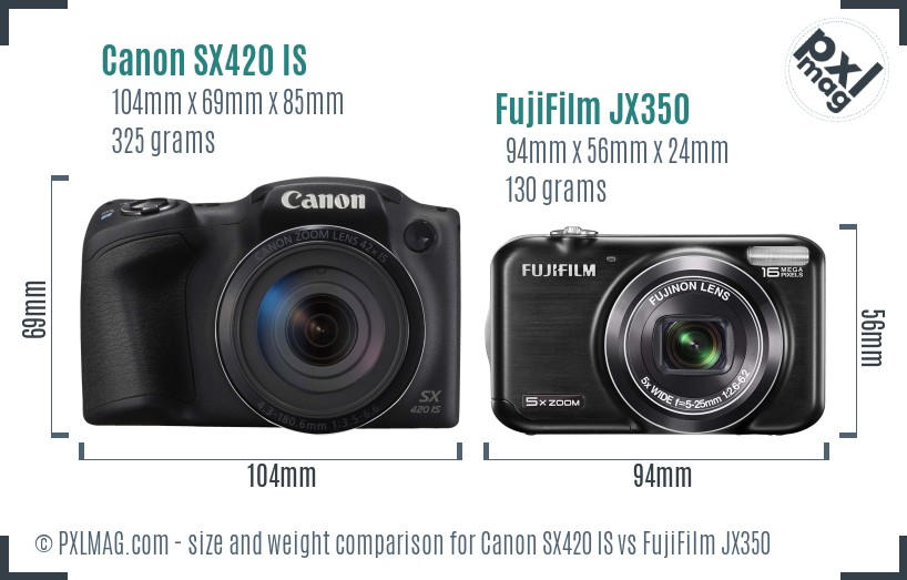 Canon SX420 IS vs FujiFilm JX350 size comparison