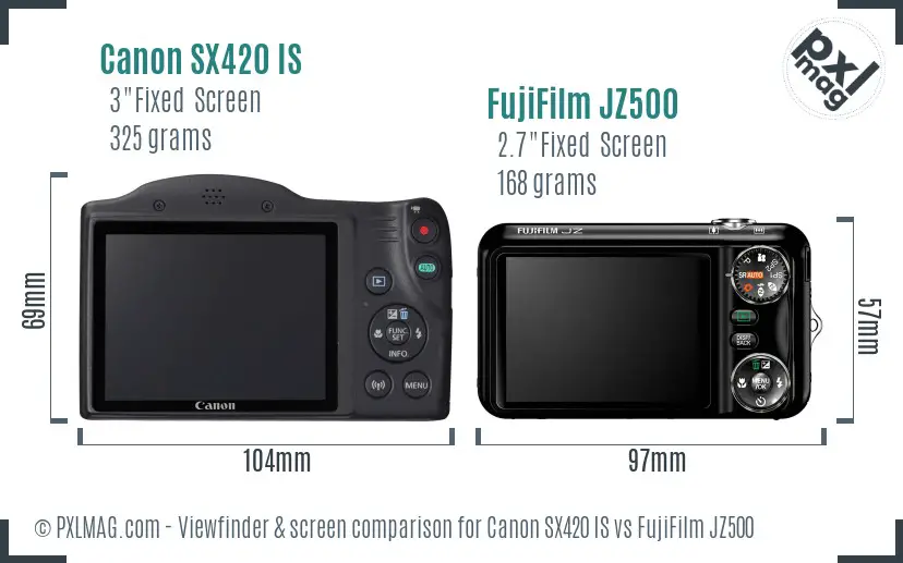 Canon SX420 IS vs FujiFilm JZ500 Screen and Viewfinder comparison