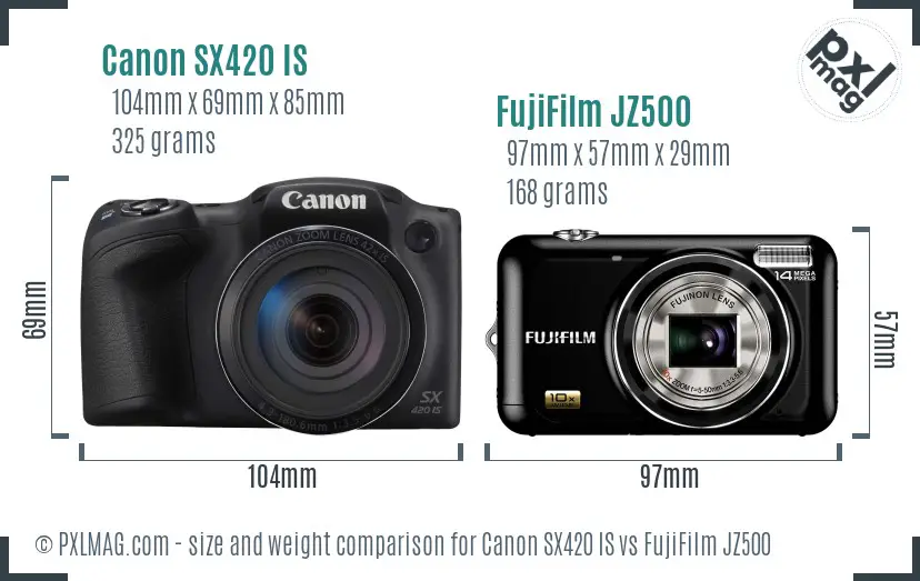 Canon SX420 IS vs FujiFilm JZ500 size comparison