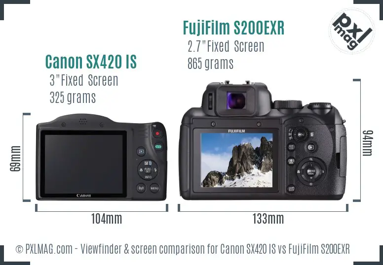 Canon SX420 IS vs FujiFilm S200EXR Screen and Viewfinder comparison