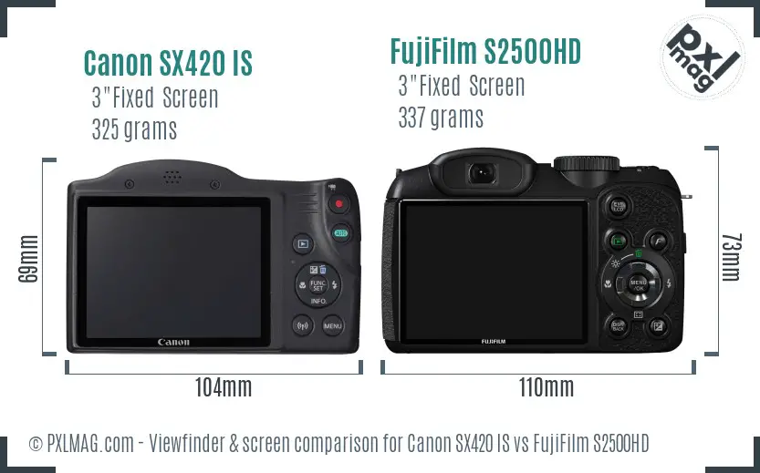 Canon SX420 IS vs FujiFilm S2500HD Screen and Viewfinder comparison