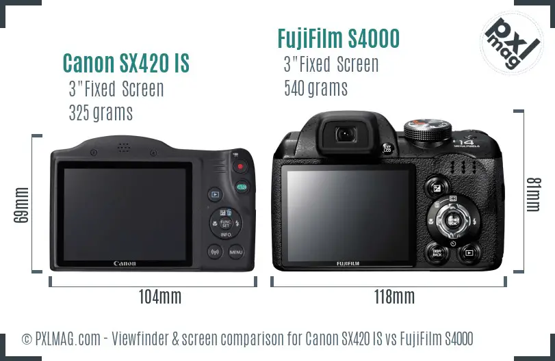 Canon SX420 IS vs FujiFilm S4000 Screen and Viewfinder comparison