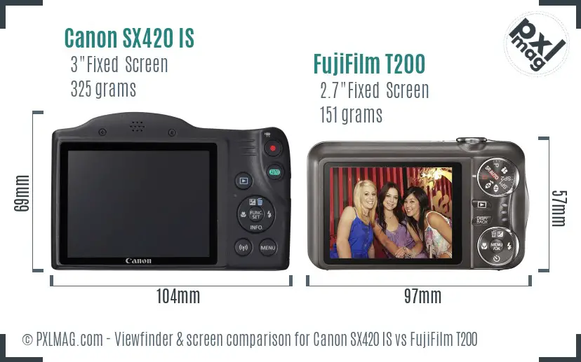 Canon SX420 IS vs FujiFilm T200 Screen and Viewfinder comparison Canon SX420 IS vs FujiFilm T200 Screen and Viewfinder comparison