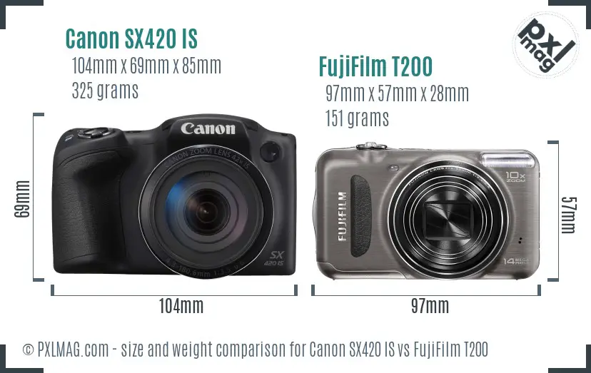 Canon SX420 IS vs FujiFilm T200 size comparison Canon SX420 IS vs FujiFilm T200 size comparison